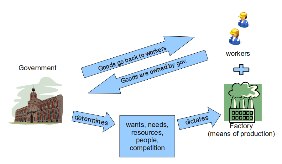 fa31fb10b4892bbed55f1a755be03a1f.png